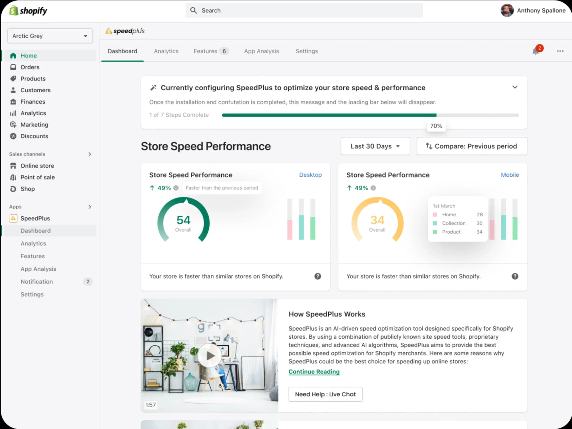 Custom Shopify app dashboard interface