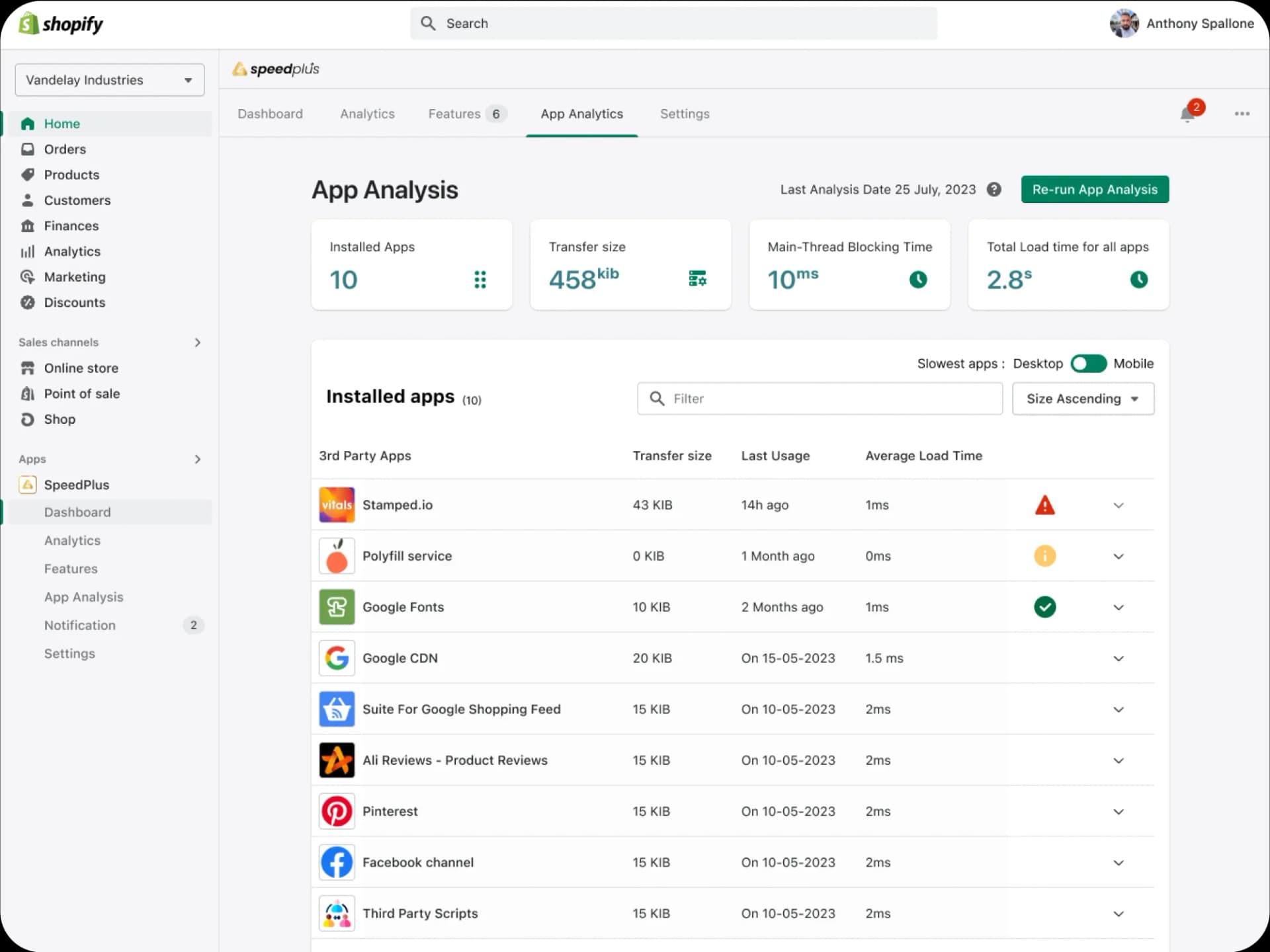 Custom Shopify app dashboard interface