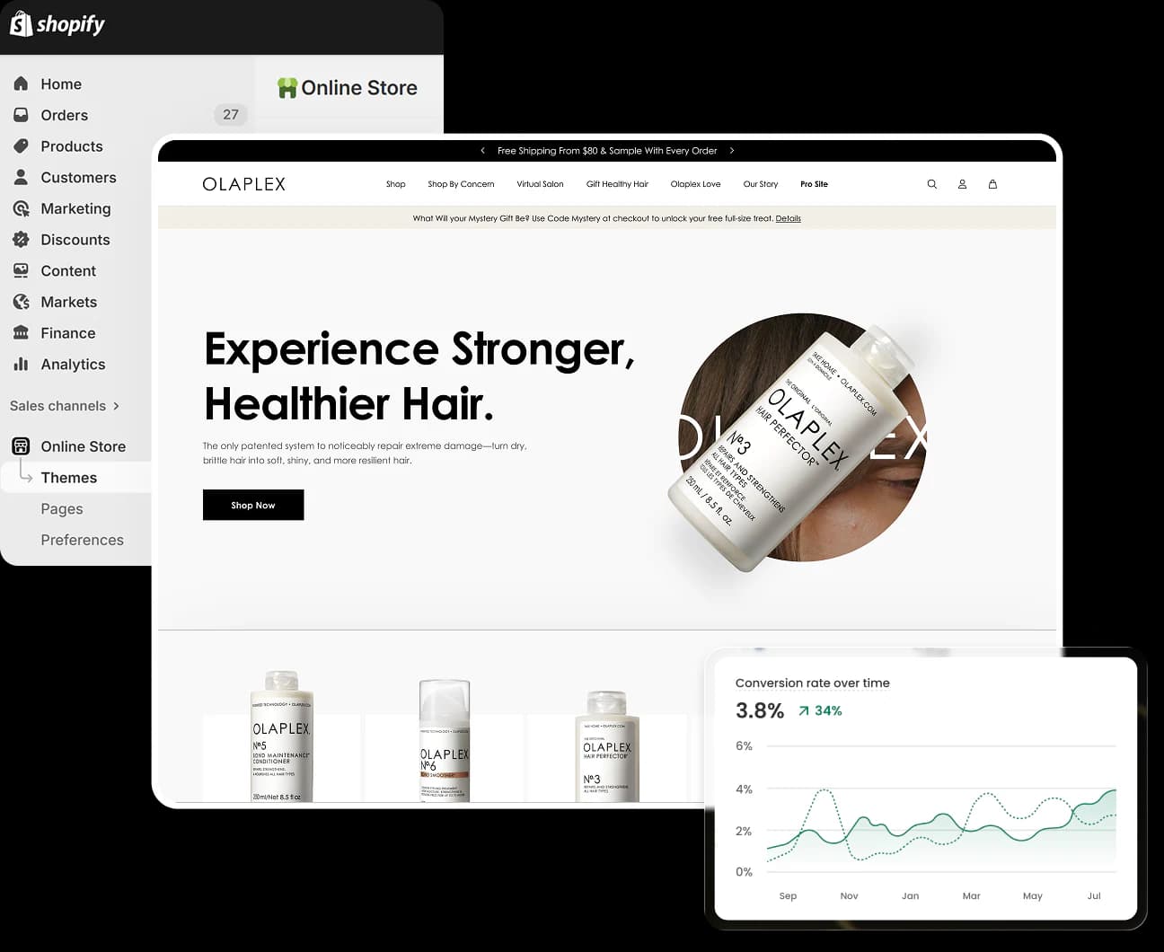 Shopify analytics and tracking setup dashboard showing GA4 and pixel configuration