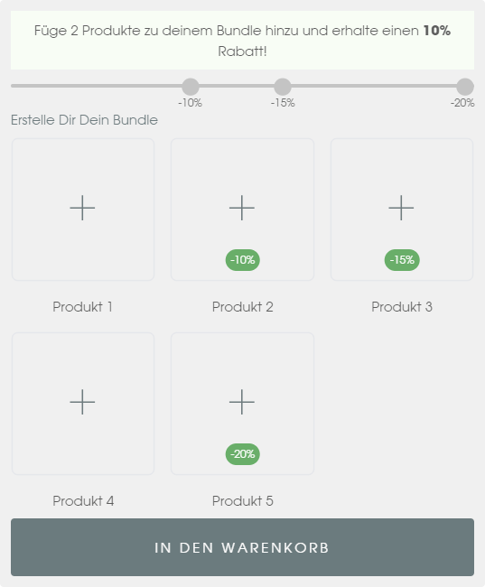 emma&noah Shopify case study