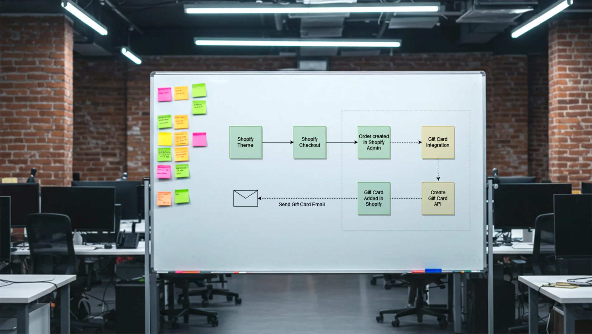UntuckIt Shopify case study, image 4