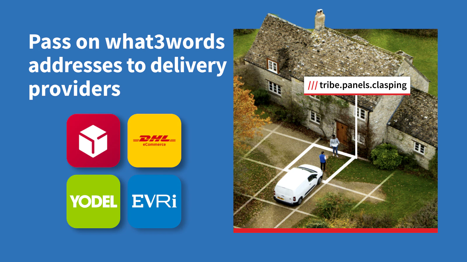 what3words Shopify case study, image 3