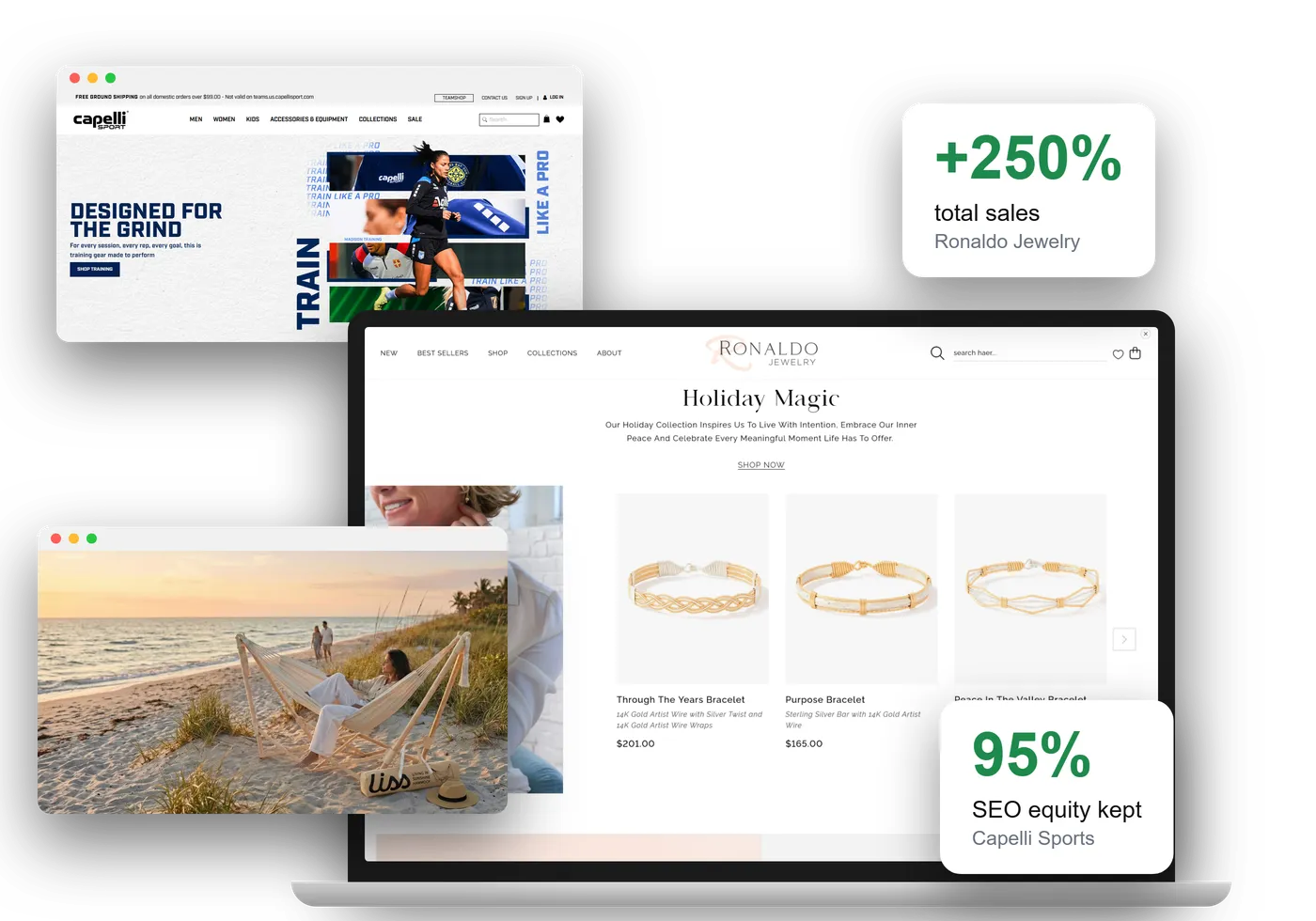 A storefront we designed for Ronaldo Jewelry, a store we moved to Shopify for Capelli Sports, and Living in Sunshine, whose email program we built, with results of +250% total sales and 95% of SEO equity kept