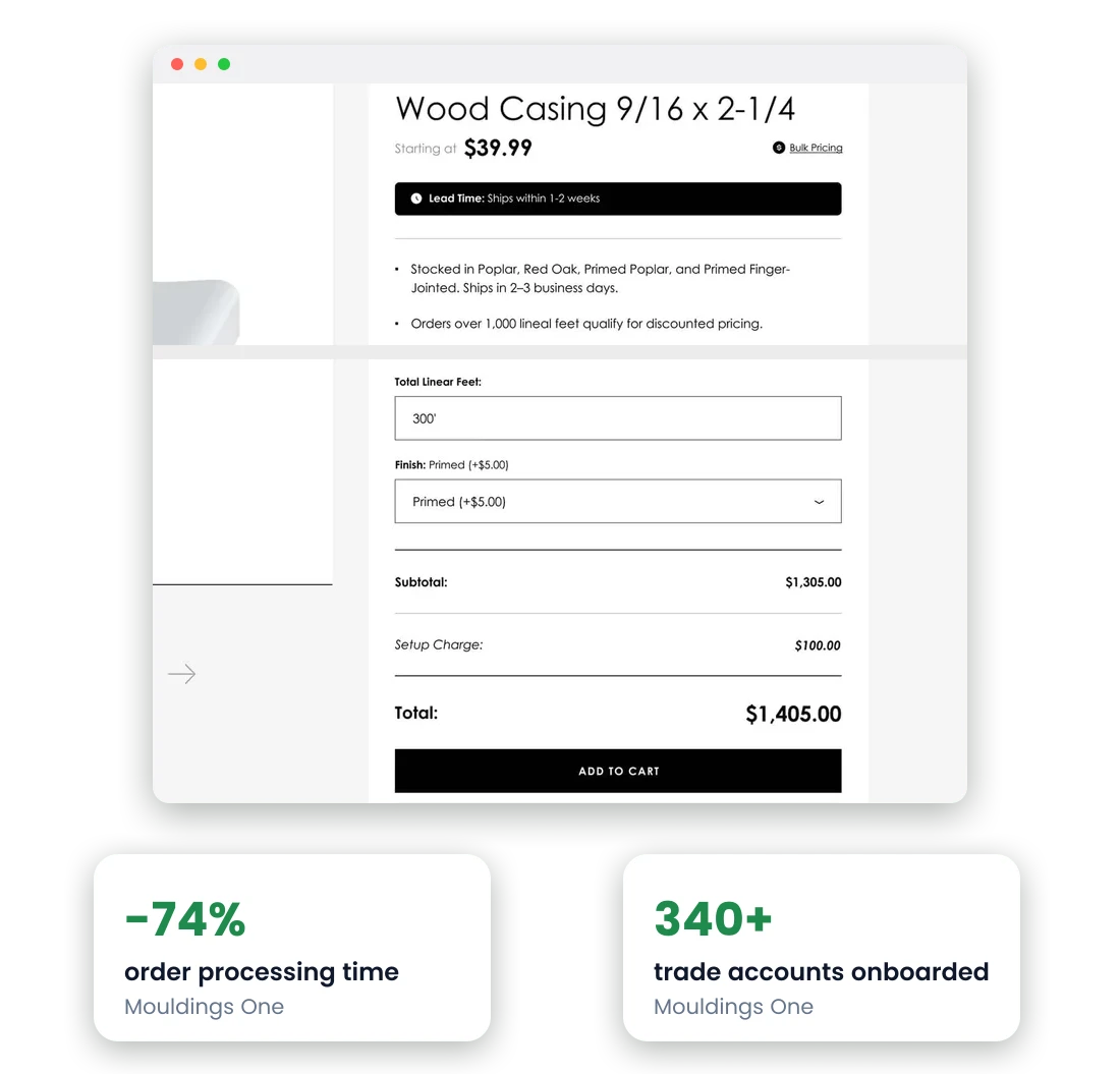A trade ordering page we built for Mouldings One, where a business buyer picks the material, types in the total linear feet he wants and adds the order straight to the cart, beside cards reading order processing time down 74 percent and 340 plus trade accounts onboarded