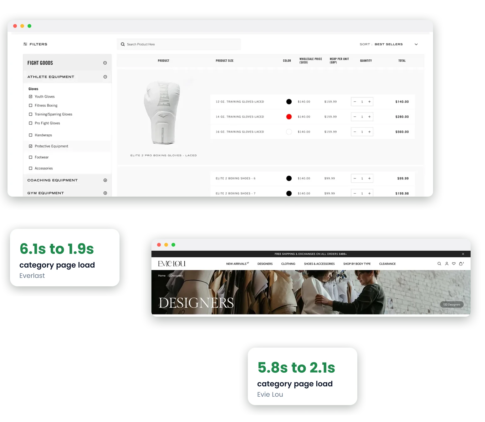 A collection page we rebuilt for Everlast, with its filter rail and product rows, and a 132-designer index we built for Evie Lou, with category page load times cut from 6.1 to 1.9 seconds and 5.8 to 2.1 seconds