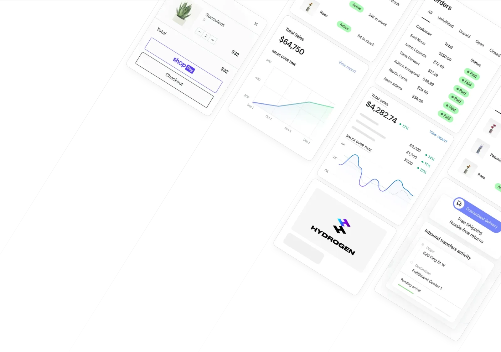 Shopify Hydrogen migration dashboard showing products, orders, and customers