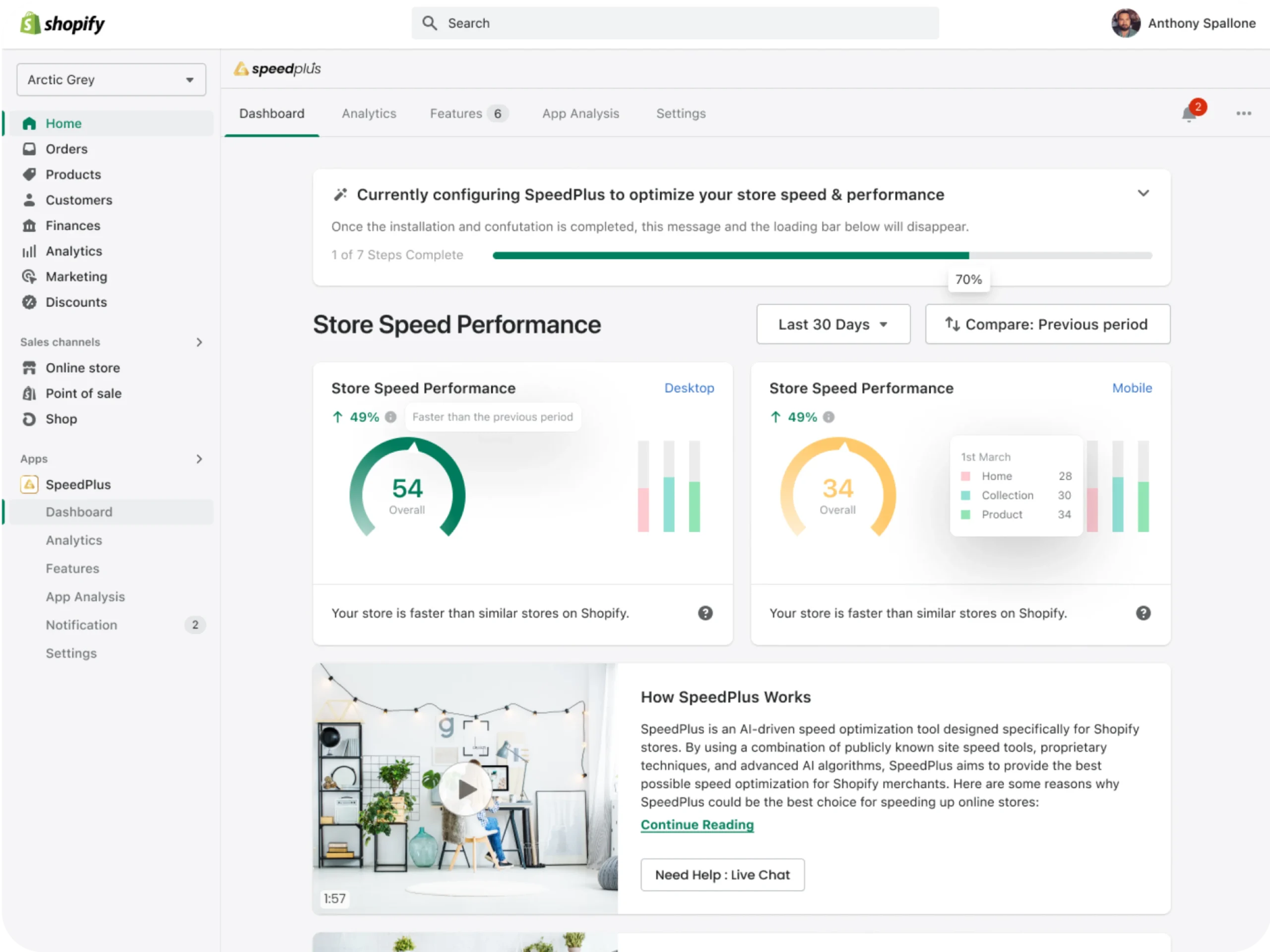 Custom Shopify app dashboard interface