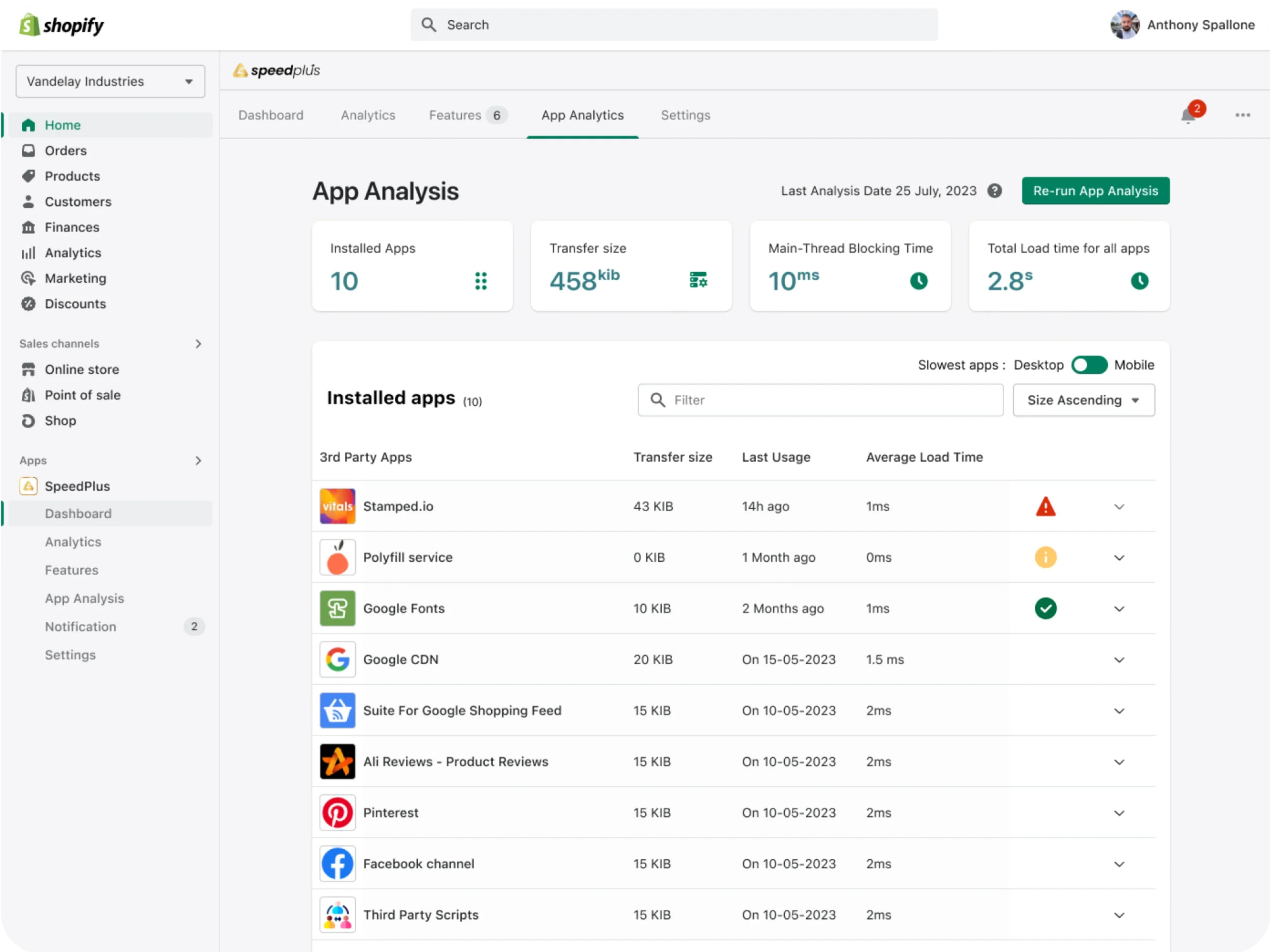 Custom Shopify app dashboard interface