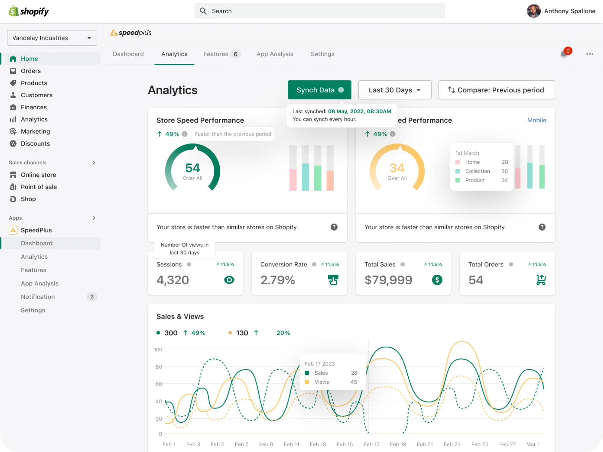 Custom Shopify app dashboard interface