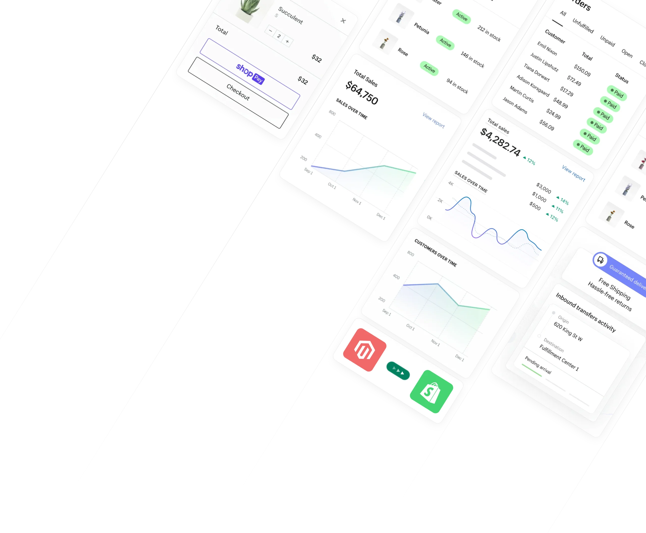 Magento to Shopify migration dashboard showing products, orders, and customers