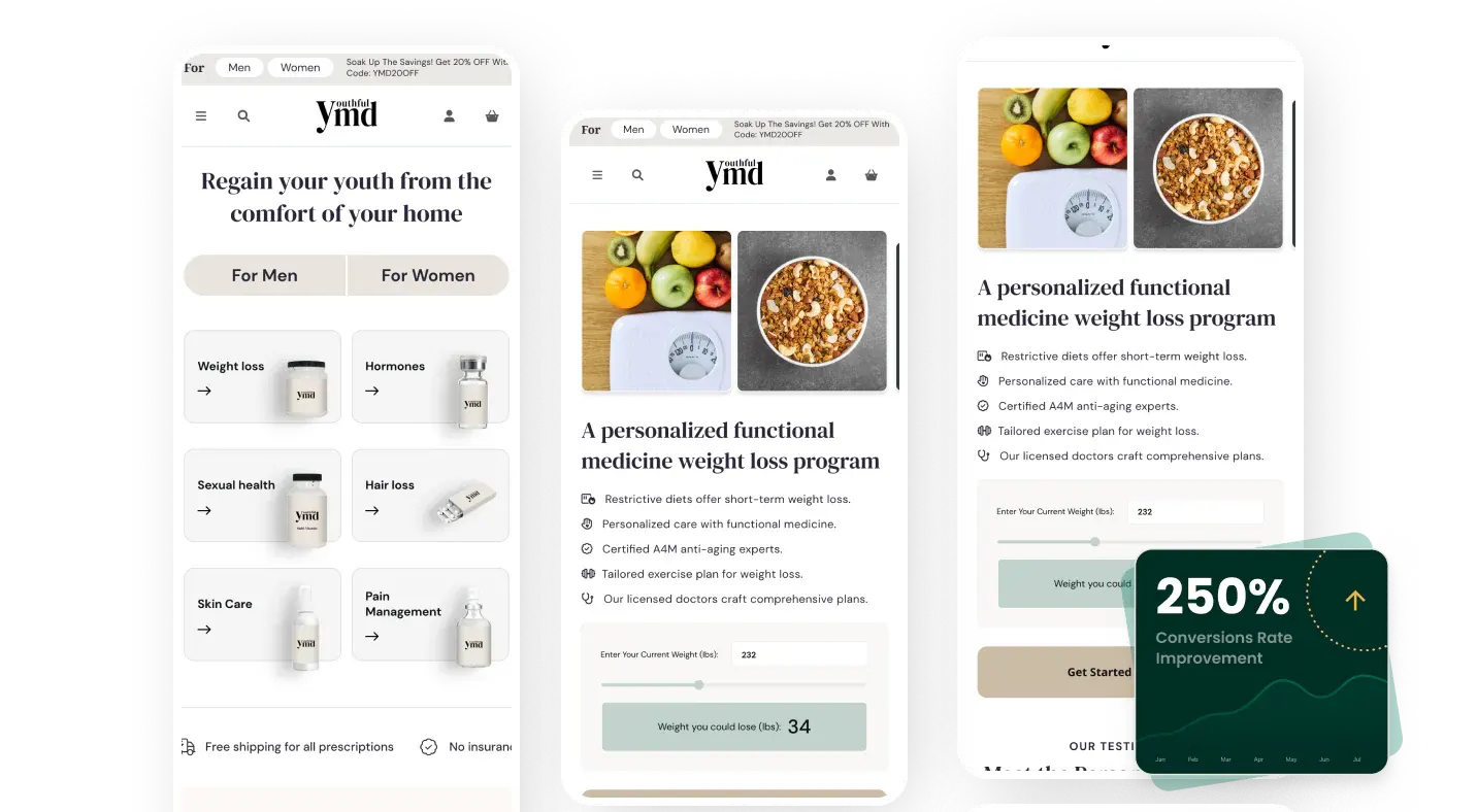 Mobile dashboards from real Shopify stores