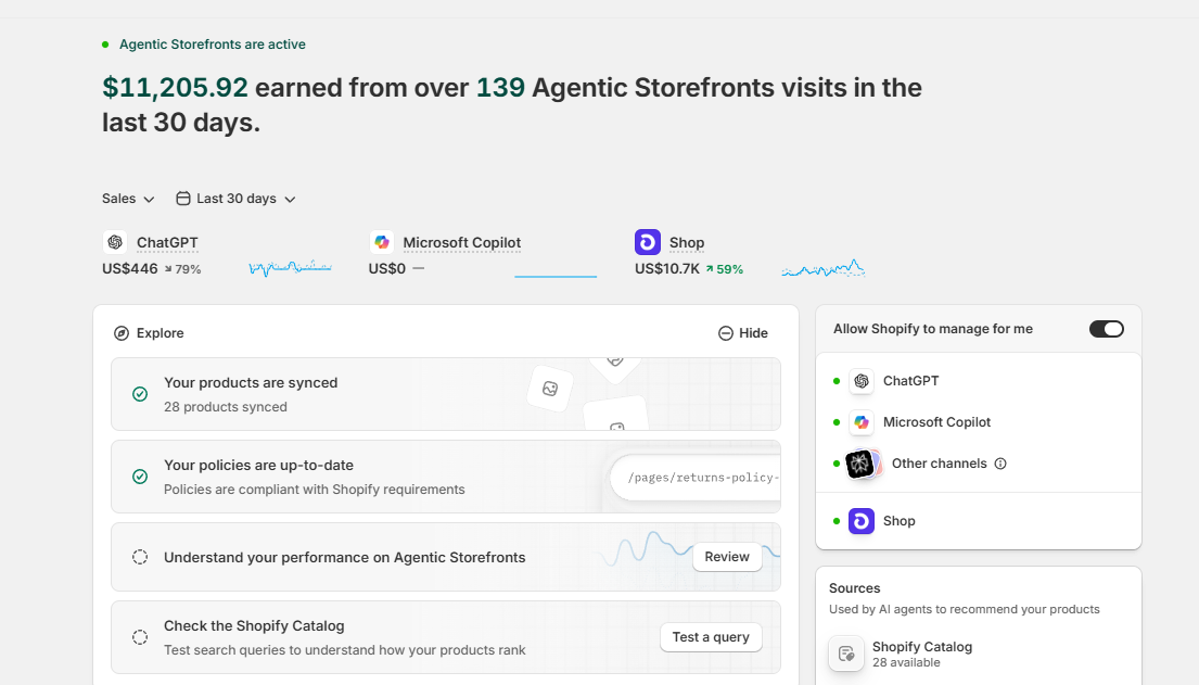 Optimized Shopify product recommended inside an AI shopping assistant