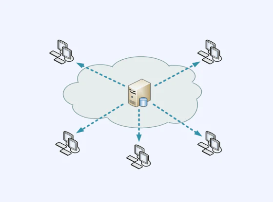 Maximize CDN Utilization