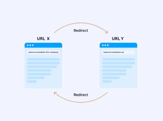 Redirect Management