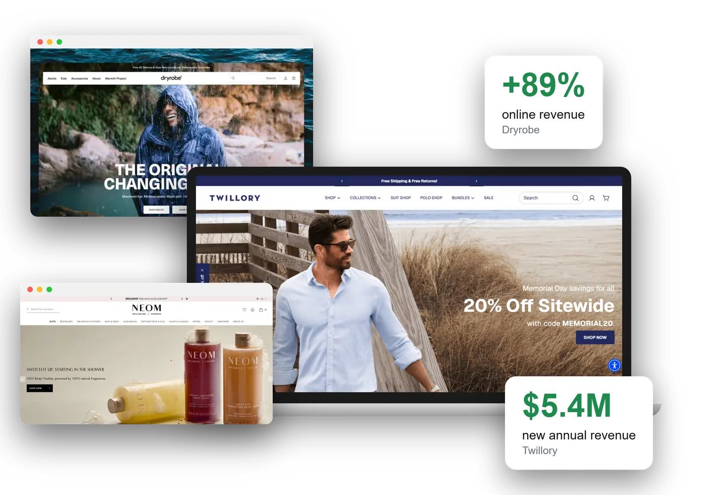 Shopify stores we built and grew for Twillory, Dryrobe and NEOM Wellbeing, with results of +89% online revenue for Dryrobe and $5.4M in new annual revenue for Twillory
